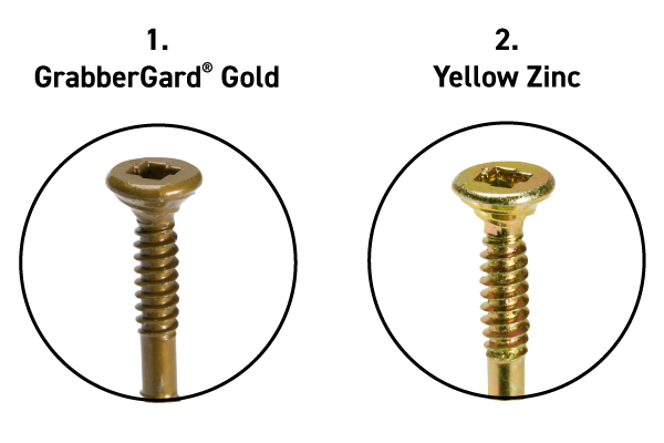 UltraPro Coating Options of GrabberGard Gold and Yellow Zinc