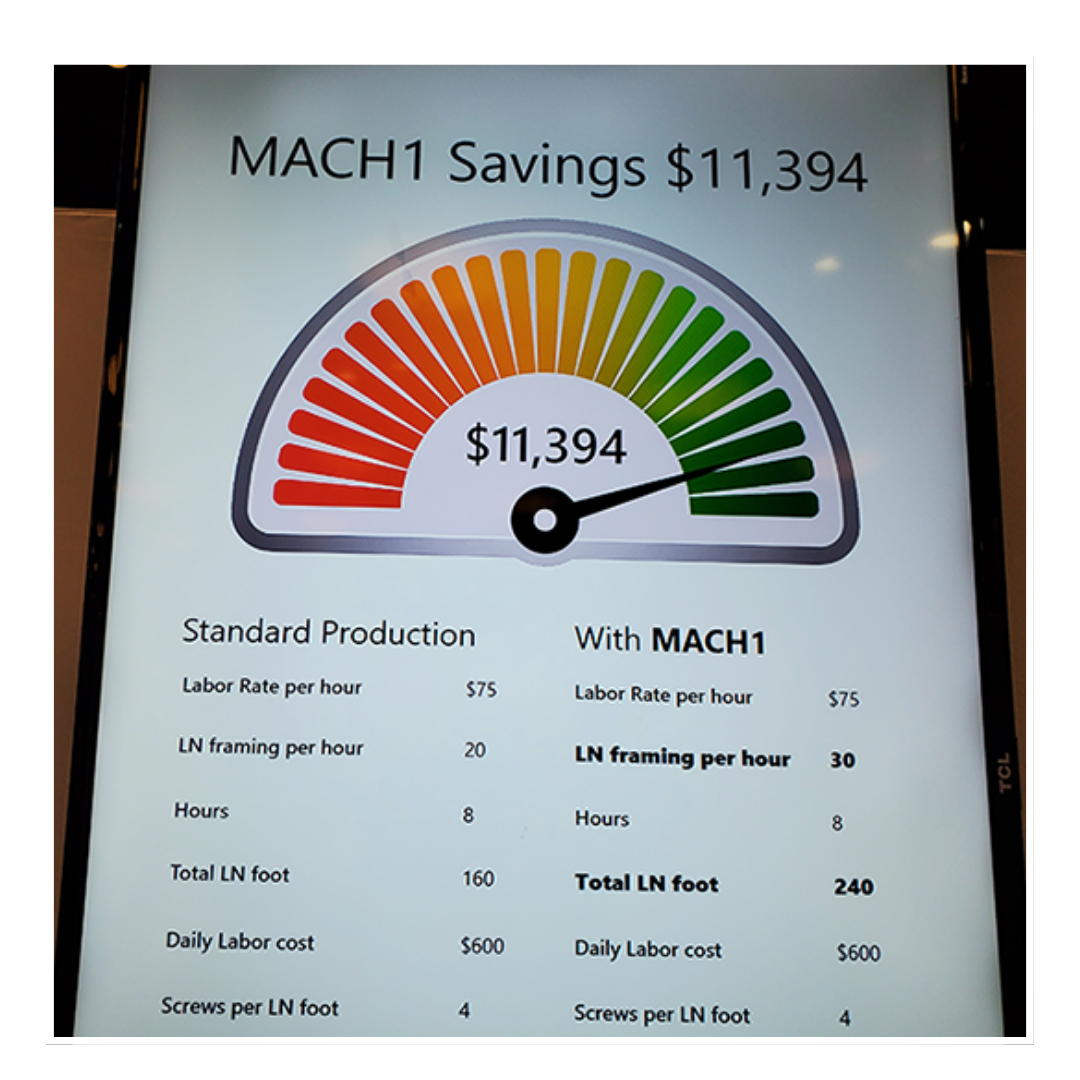SuperDrive Mach1 Calculator