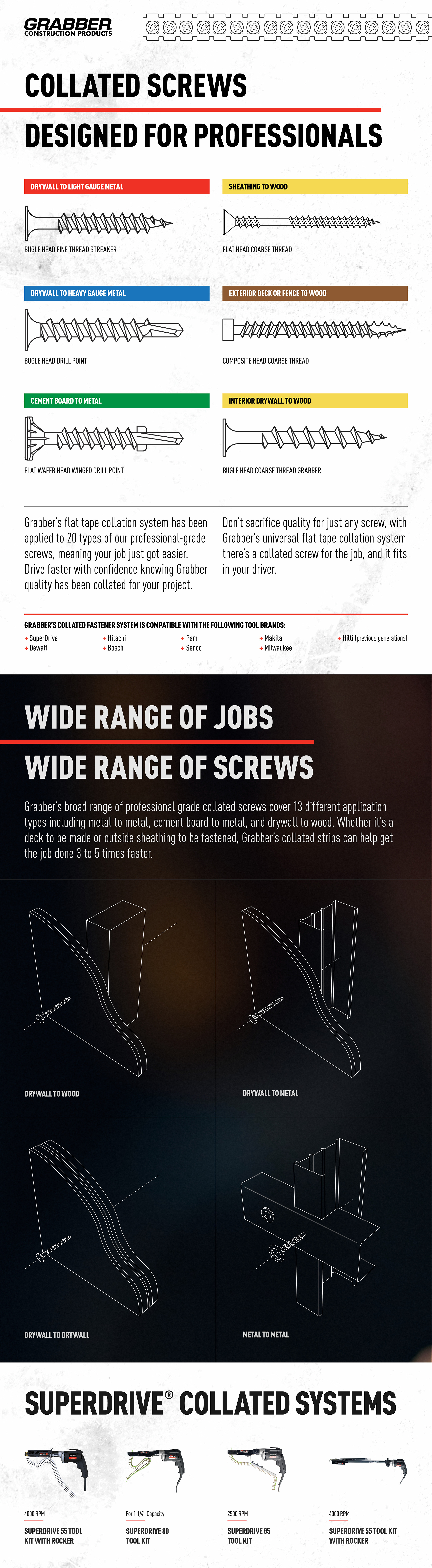 Grabber Collated Screws are Designed for Professionals - Infographic